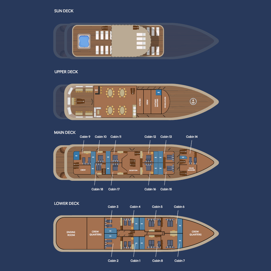 Deck plan